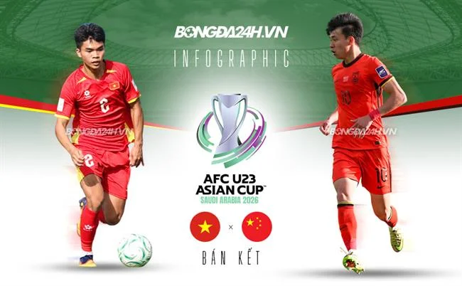 Bắn Cá Thần Tài tại f1686 đăng ký